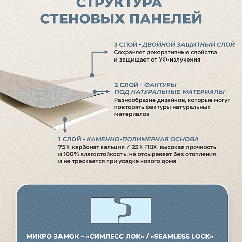 Стеновая панель SPC Тканевая роскошь/ Лён (фото 7)