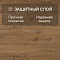 Quick Step Eligna U3458 Дуб теплый натуральный промасленный (миниатюра фото 2)